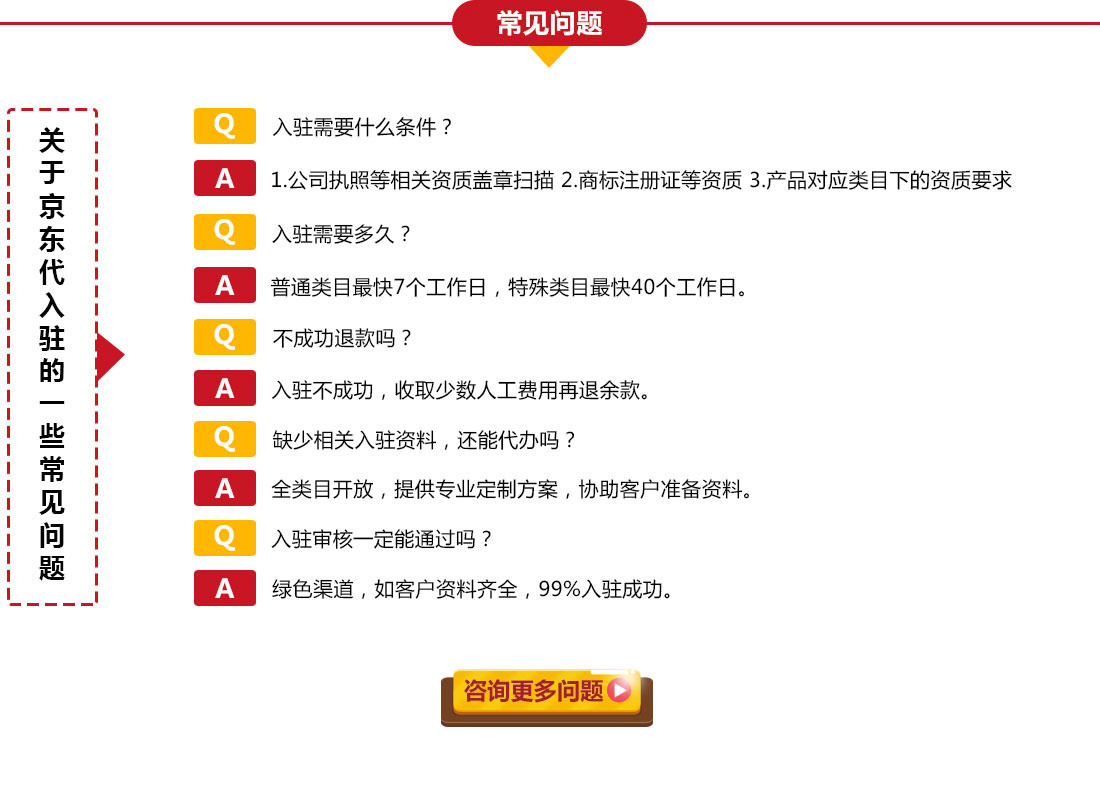 專業代辦京東開店入駐