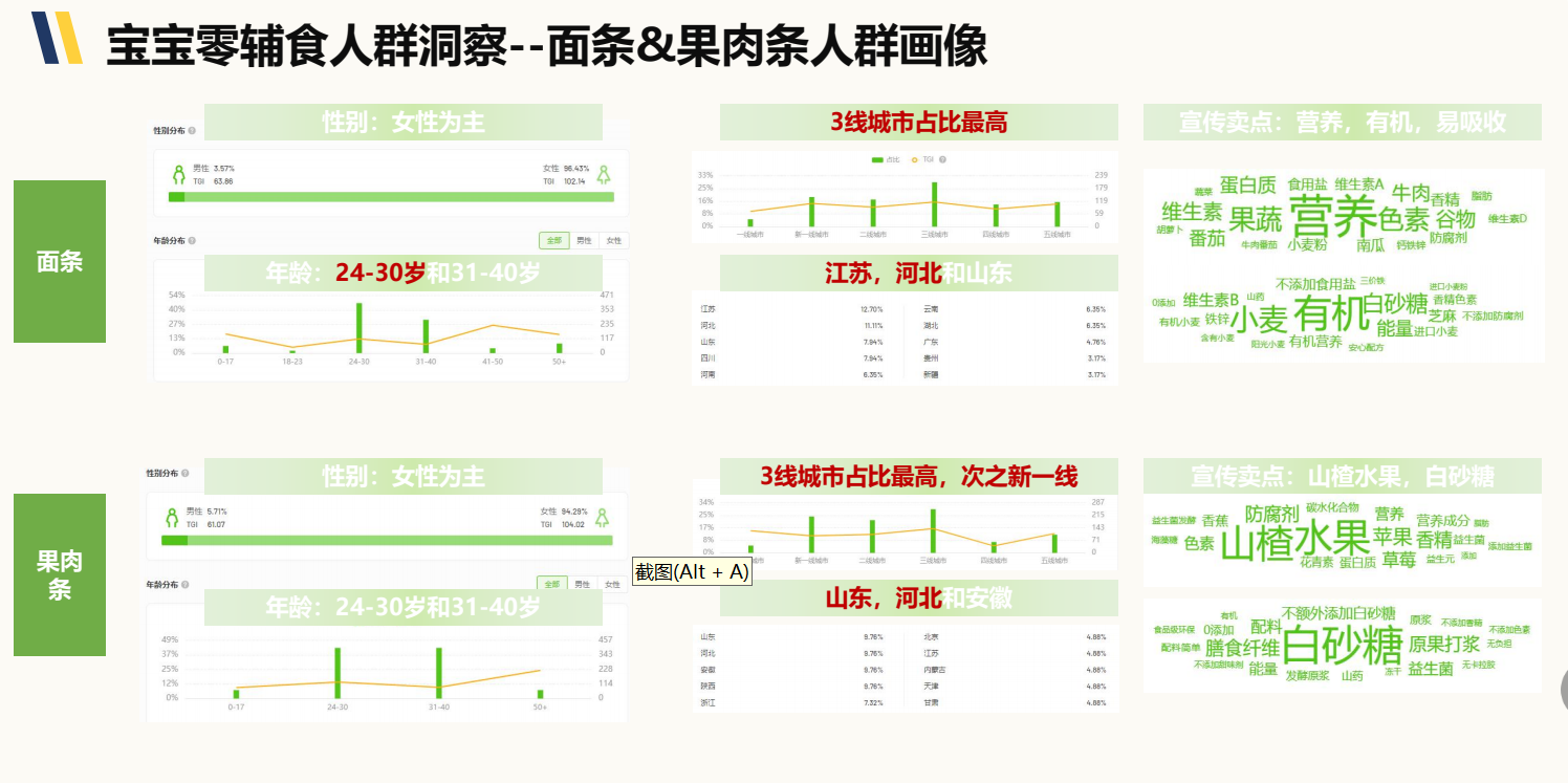 廣州大麥