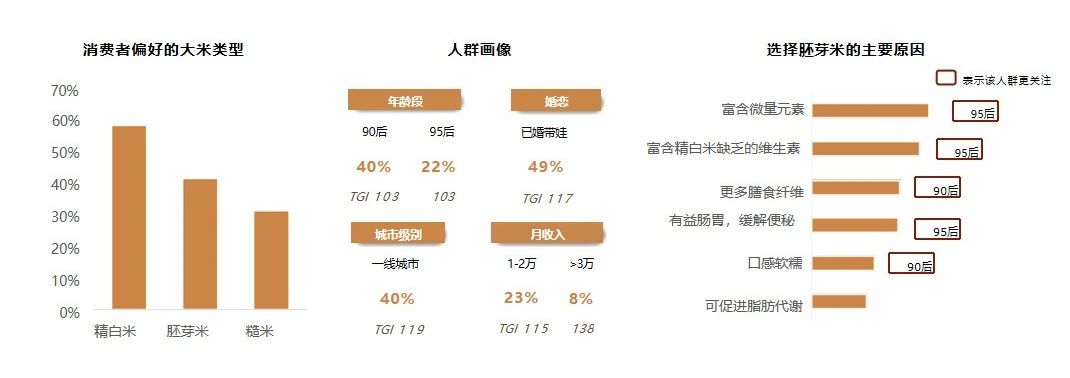 廣州大麥電商