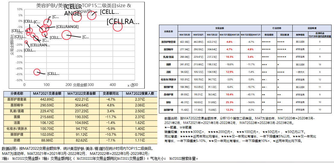 廣州大麥