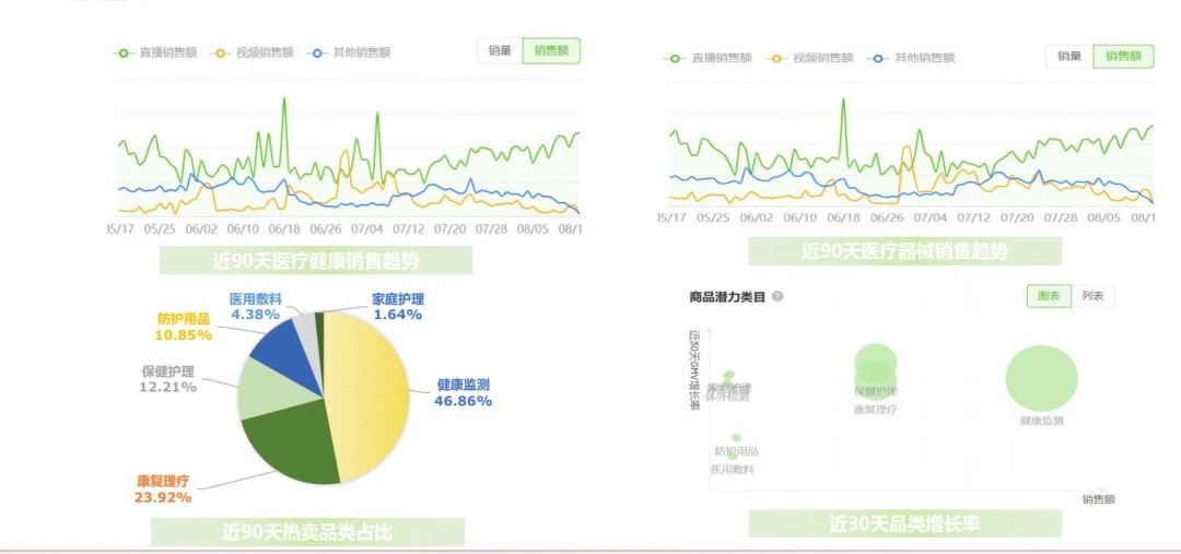 廣州大麥