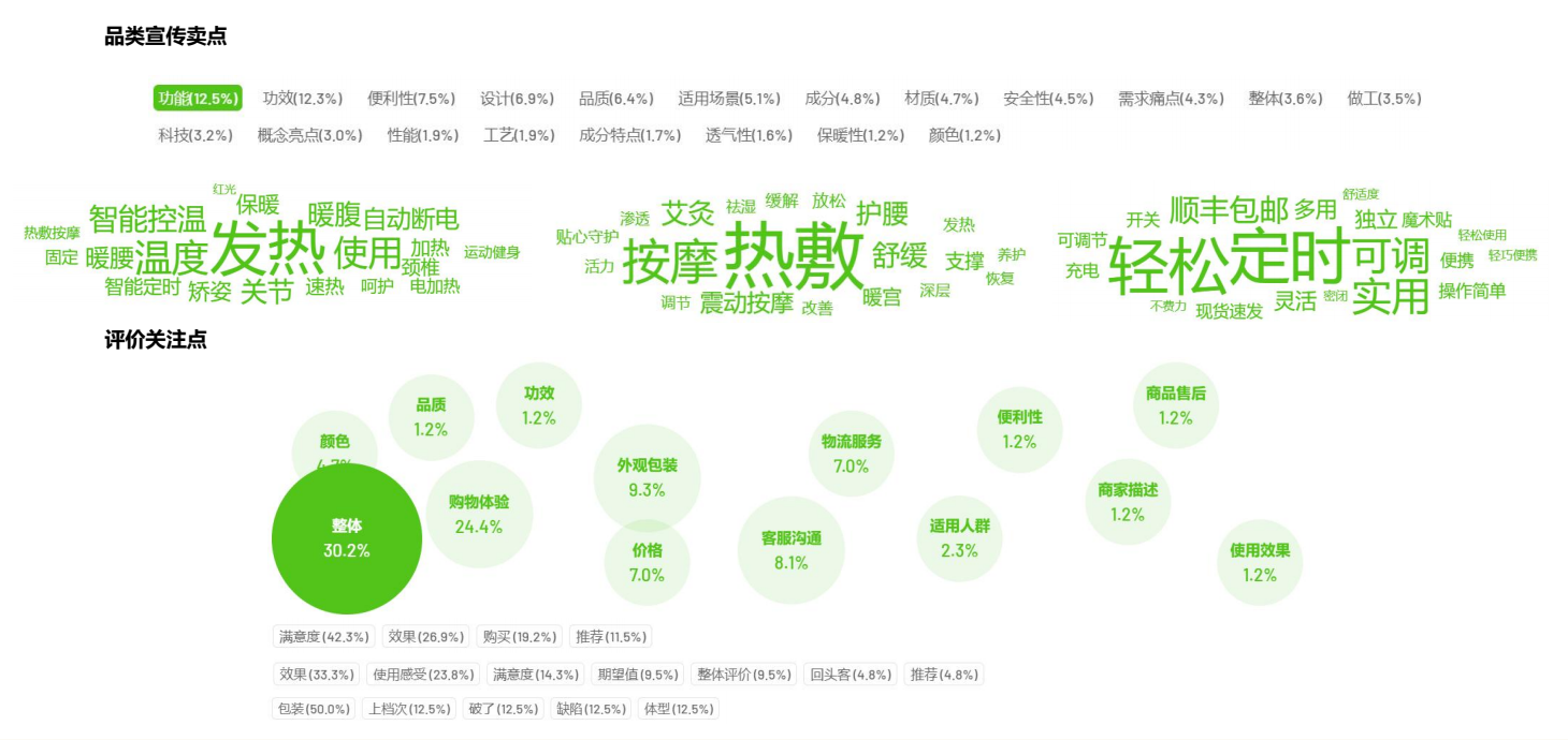 廣州大麥