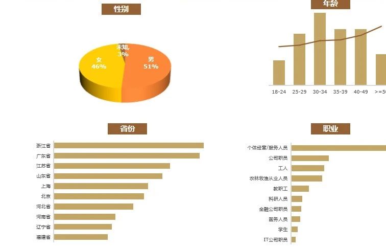 廣州大麥