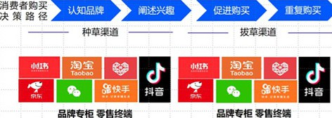 廣州大麥