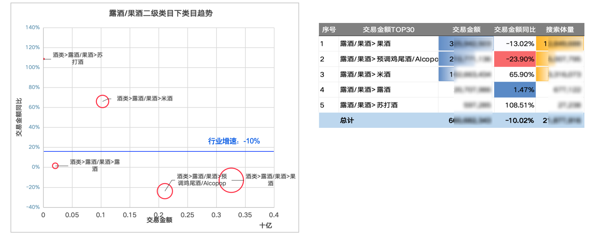 廣州大麥