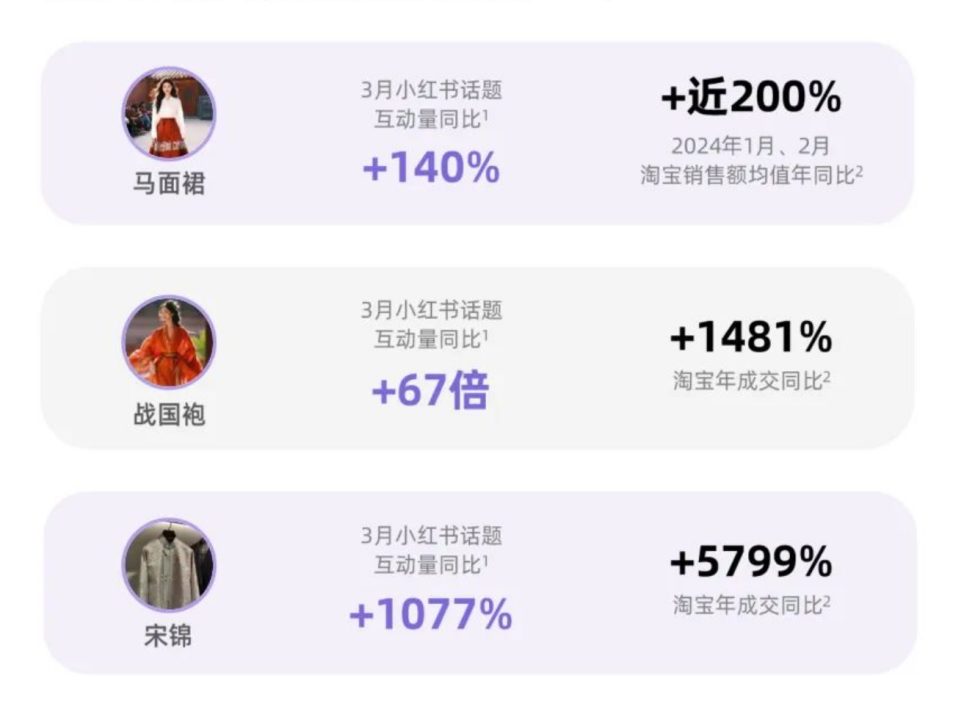 廣州大麥
