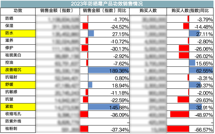 廣州大麥